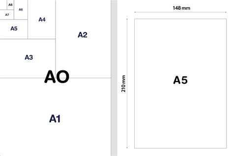 Ukuran Kertas A5 Dalam Mm Cm Inci Pixel Cara Mengaturnya