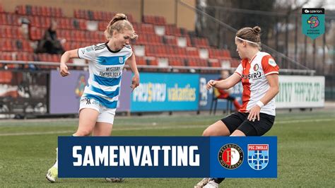 Samenvatting Feyenoord Vrouwen Pec Zwolle Vrouwen Youtube