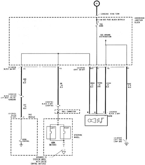 Saturn Sl2 Fuse Box Diagram ~ Trends Car