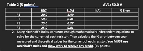 Solved Table Points V V Using Kirchhoff S Chegg