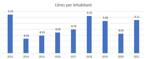 Mexico Paints And Coatings Market Size Growth Report 2034