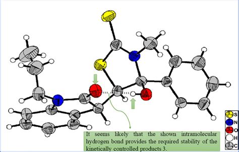 Regio And Diastereoselective Synthesis Of Thioxothiazolidin Indolin 2