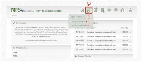 Saiba Como Mei Pode Emitir Nota Fiscal De Serviço Eletrônico