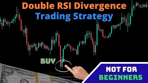 My Secret Trading Strategy Double Rsi Divergence Multi Timeframe