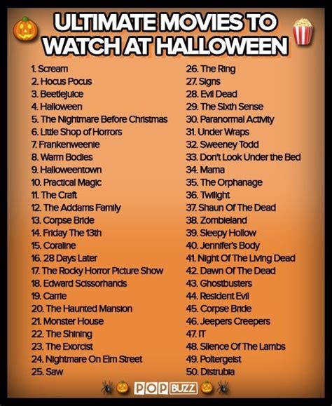 Halloween movies | Halloween movies to watch, Halloween movies ...