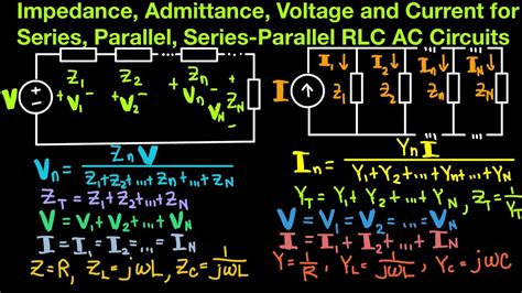 Ac Circuits Episode 7 Impedance And Admittance For Series Parallel Rlc