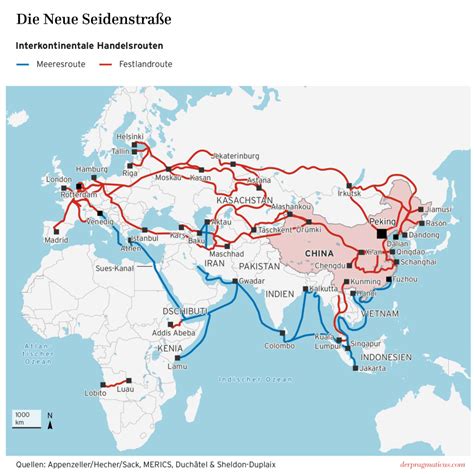 China Neue Seidenstra E Mit Schulden Gepflastert Der Pragmaticus