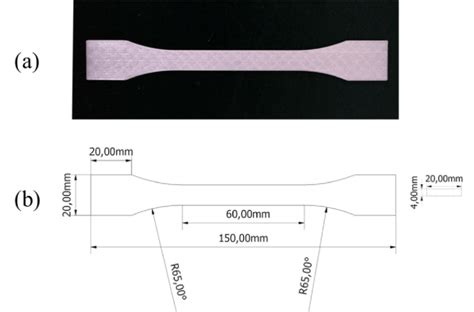 (a) Geometry of dog-bone sample; (b) The dimension of dog-bone sample ...