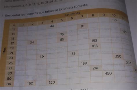 Encuentra los números que faltan en la tabla y contesta Columnas 6 7 8