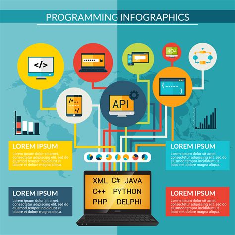 Programming Infographics Set 462780 Vector Art At Vecteezy