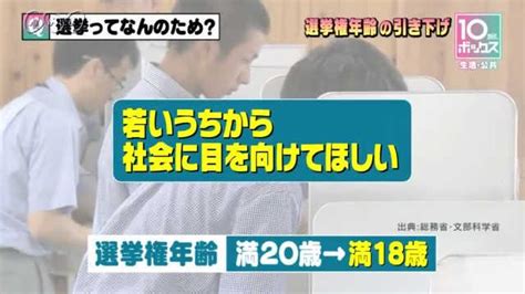 選挙ってなんのため？ 10min．ボックス 生活・公共 Nhk For School