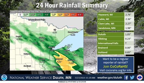 Nws Duluth On Twitter Hour Rainfall Totals Ending This Morning