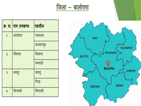 Rajasthan New Map Of 19 New Districts Many Cities Changed Rajasthan