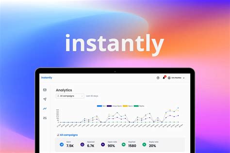 instantly automate  scale bb cold emails appsumo
