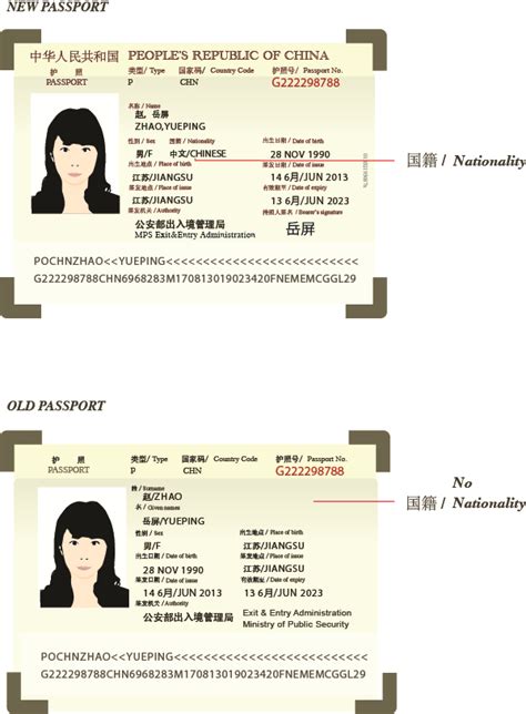 Official Malaysia Visa