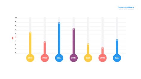 Powerpoint Thermometer Chart Template