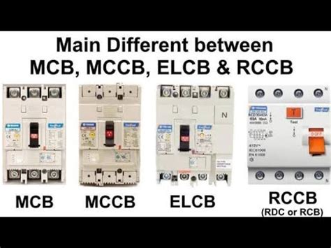 Diffrence Between MCB VS MCCB AND ELCB VS RCCB YouTube