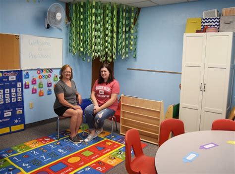 Small Wonders Preschool Dedicated To Preparing Little Ones For