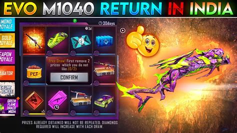 Evo M1014 Return Evo M1014 Return Confirm Date Draco M1014 Return