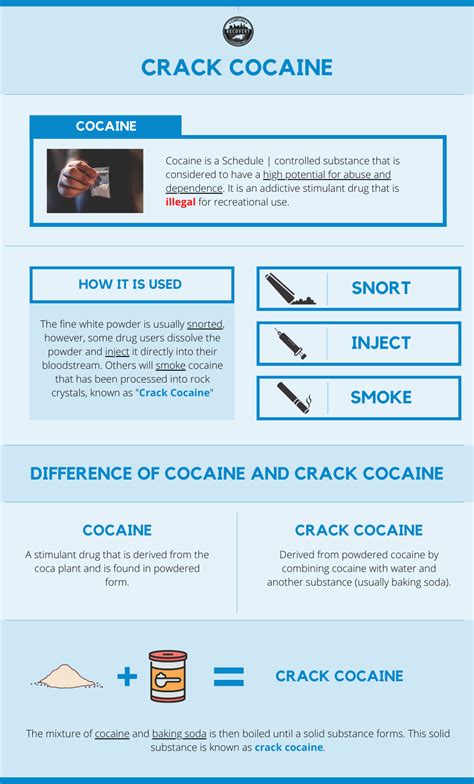 Is Crack Cocaine a Stimulant? - Addict Advice