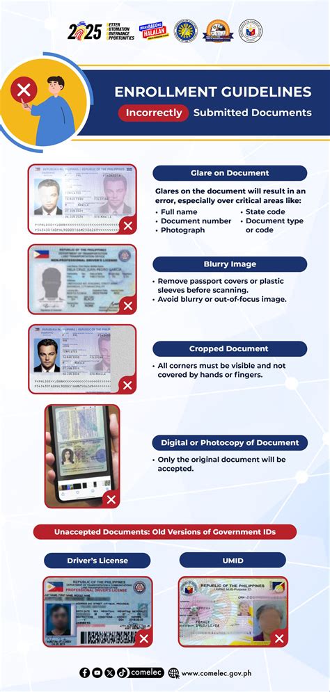 Philippine Consulate General in New York | New York NY