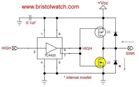 TC4420 MOSFET Driver Various Circuits