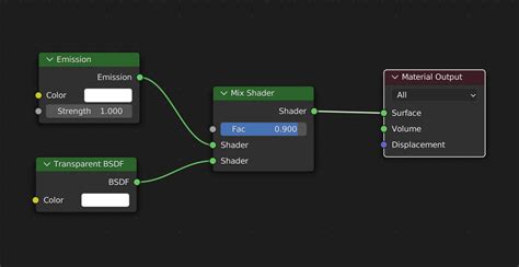 Shaders Semi Transparent Human Silhouette In Blender Cycles Blender