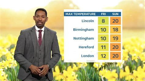 West Midlands Weather Chilly Overnight But Much Warmer Over The