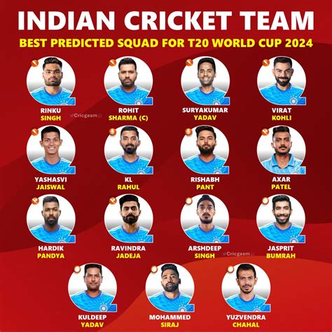 What S The Best T20 World Cup 2024 Squad List For Team India