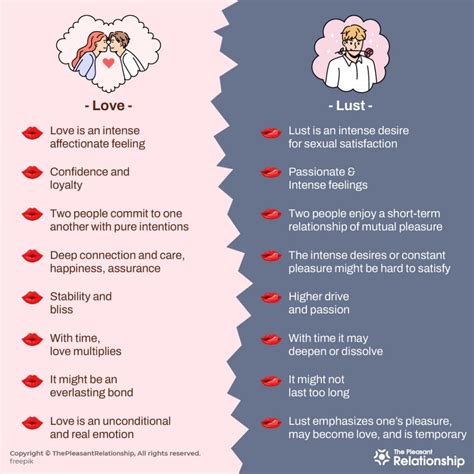 Love Vs Lust The Differences You Must Know Understanding Emotions