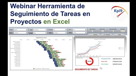 Herramienta De Seguimiento De Tareas Para Proyectos YouTube