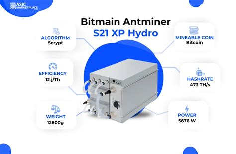 Bitmain Antminer S21 XP Hyd 473Th 5676W Bitcoin BTC Miner Asic