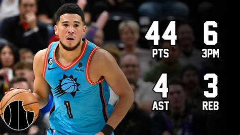 Devin Booker Highlights | Suns vs. Thunder | 8th Mar 2023 - YouTube