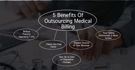 5 Key Benefits Of Outsourcing Billing