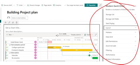 Change Gantt Chart Time Scale Sharepoint Sharepoint Gantt Chart Web