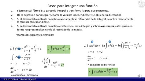 Pasos para integrar una función y cuando se puede hacer de forma