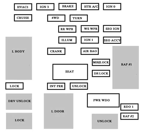 2006 Chevrolet Cobalt Fuse Box Diagrams