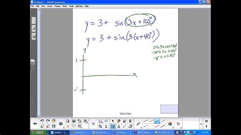 Graphing Sinusoids Sin Cos Pre Calculus Juda Math YouTube