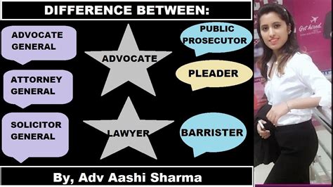 Difference Between Advocate Barrister Lawyer Advocate General Attorney