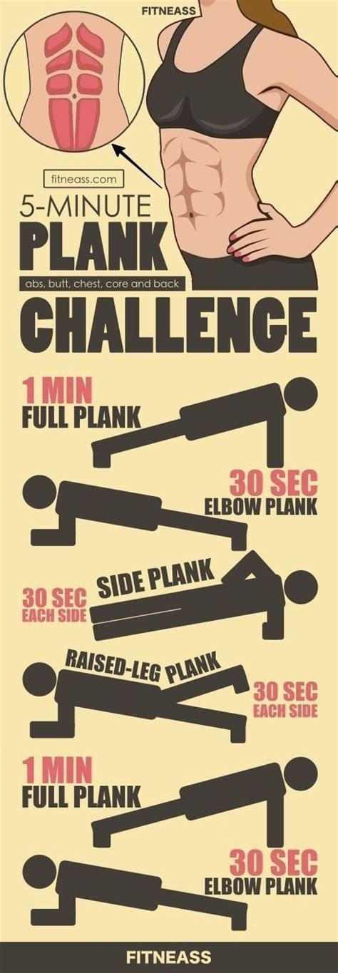 Pin By Kevin Jakubek On Exercise In 2024 Plank Workout Abs Workout