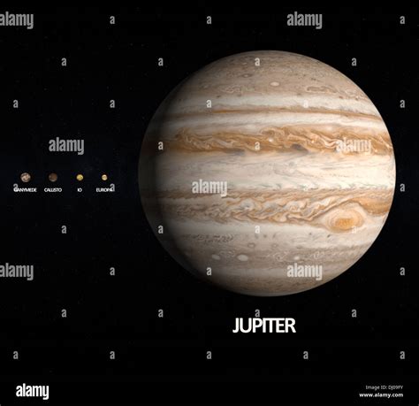 Jupiter moons hi-res stock photography and images - Alamy