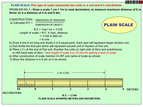 Scales - ENGINEERING DRAWING/GRAPHICS | PPT