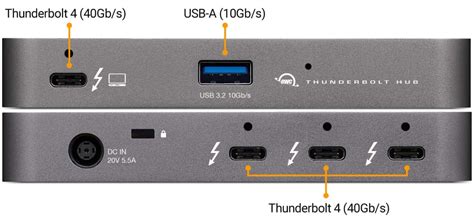 OWC Announces Mac Compatibility for New Thunderbolt Hub