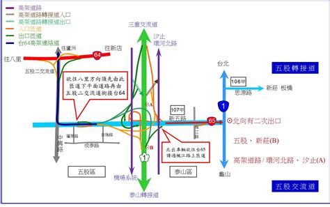 交通部高速公路局友善列印 國道1號 中山高速公路 －含高架道路