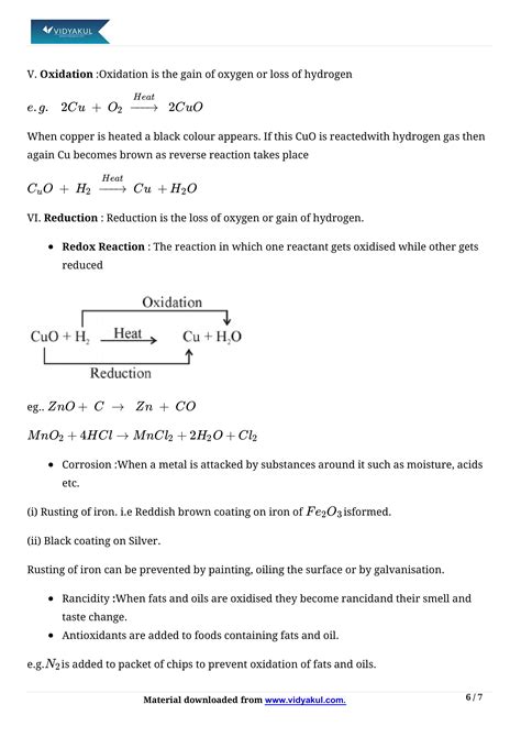 Class 10th Science Chemicals Reactions And Equations NCERT Notes CBSE 2023