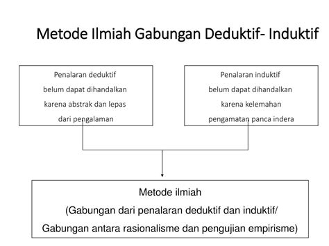 Penalaran Induktif Dan Deduktif Pdf Contoh Penalaran Induktif Dan