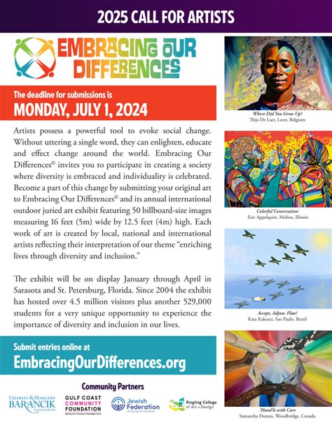 Call For Entry Embracing Our Differences Outdoor Exhibit Artwork Archive