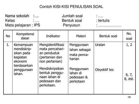 Ppt Teknik Pembuatan Kisi Kisi Dan Penyusunan Soal Powerpoint