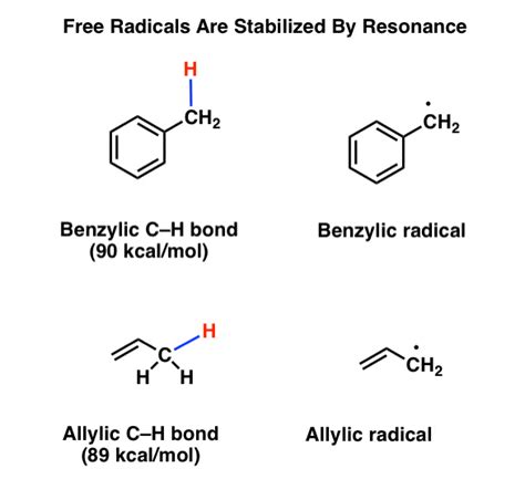 What Is Allylic Bromination Master Organic Chemistry