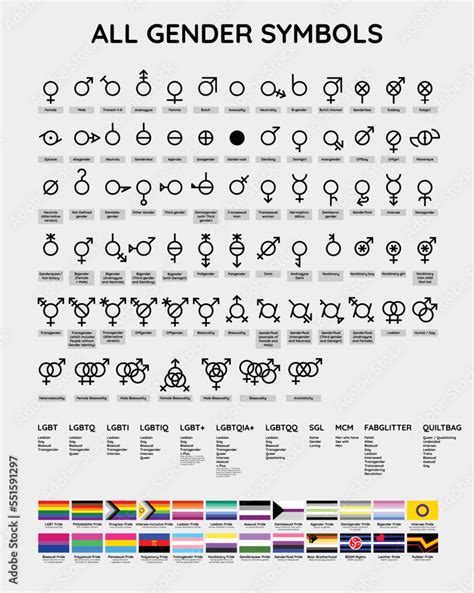 Vektorová Grafika „all Gender Symbol Icon Vector Set Illustration